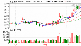 湖北省多地重拳治理雾霾