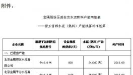 金隅水泥旗下五家水泥企业在2017年4月前彻底关停