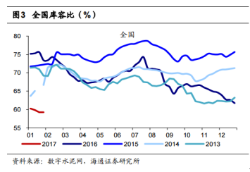 AH双股同步涨，海螺水泥（00914）未来尤可期