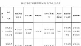 青岛市质监局抽查13批次水泥产品 全部合格