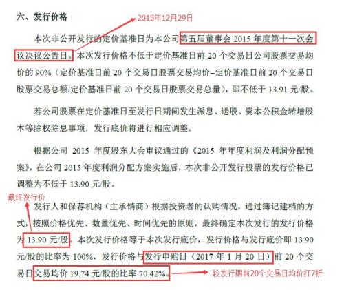 同力水泥暴涨暴跌过山车背后：二股东拼命减持