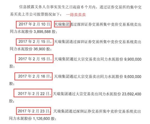 同力水泥暴涨暴跌过山车背后：二股东拼命减持