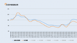 华润水泥周龙山:水泥业重组并购带来新机遇