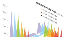 别再安于现状了 水泥人岗位正被机器人抢占 