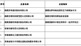 西藏2017年度重点项目水泥等建材供需对接通知