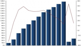 产能过剩内需不足 2017年水泥出口势必稳定增长