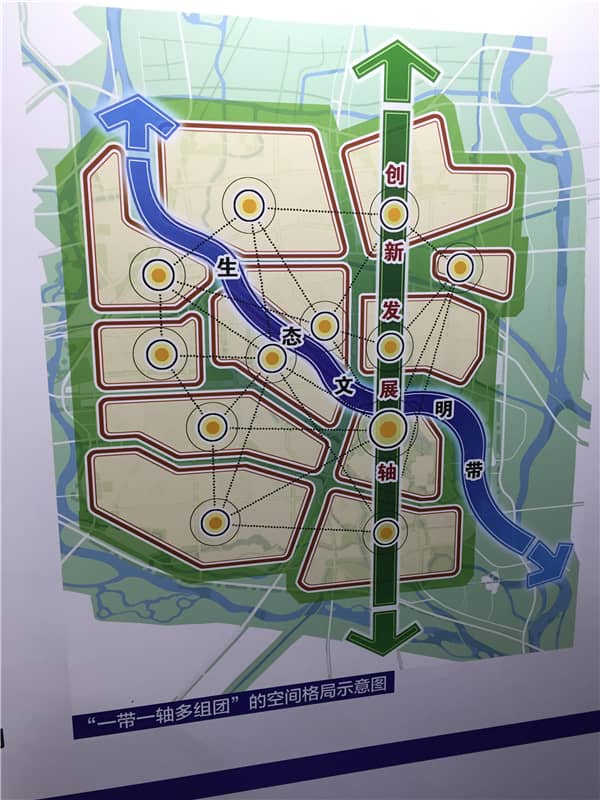 图5城市副中心“一带一轴”多组团的空间格局示意图