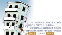 水泥等行业“僵尸企业”多 为何有企业僵而不死