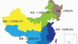 34号文之后“压减熟料产能”将谁家开刀