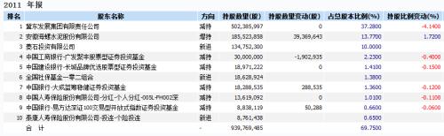 屡屡精准逃顶!海螺水泥告诉你:产业资本才是真股神