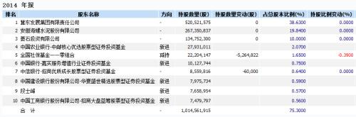屡屡精准逃顶!海螺水泥告诉你:产业资本才是真股神
