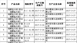 浙江省质监局抽查吴兴水泥产品 批次合格率为100%