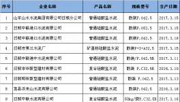 日照市质监局抽查19批次水泥产品 全部合格