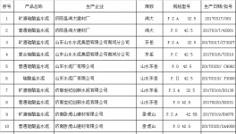 济南市质监局抽检30批次水泥产品 全部合格