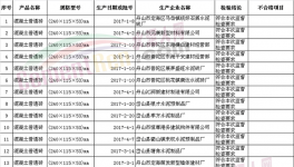 舟山市市场监管局抽查19批次混凝土普通砖产品不合格1批次