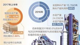 坚决淘汰过剩产能 水泥行业去产能任务依然艰巨