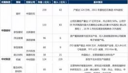 “中国神材”要来了？多家A、H上市公司齐停牌原来是因为……