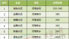 河南地区沸腾了！湖南地区也沸腾了！全国都沸腾了！