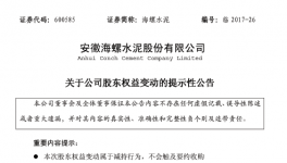 市场 | 海螺水泥股东海创投资减持后持股占比4.99%