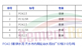 中建材下属“赛马”水泥今日起全线上调价格