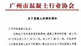 水泥涨 砂石涨 混凝土也涨！ 熟料停 水泥停 混凝土也停！