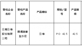 质监局发布各省水泥企业质量不合格名单！亚泰上榜！