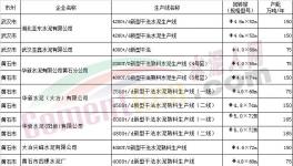 这一地区近五十家企业错峰生产 不执行将被断电