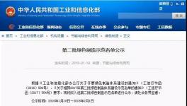 海螺、华新、华润水泥等入选第二批绿色制造示范名单