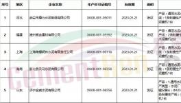 质检总局发放本月第三批25家水泥企业生产许可证(附名单)
