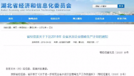 59家水泥企业停窑时间表发布！