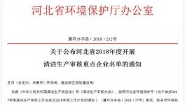 河北启动清洁生产审核 涉及30多家水泥企业