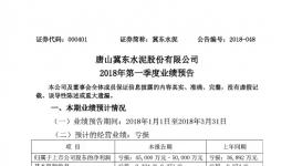 冀东水泥第一季度巨亏！竟然是它的错！