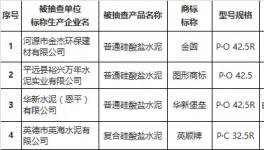 质量抽查！华新堡垒、金圆等水泥产品不合格