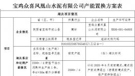 众喜凤凰山水泥产能置换方案