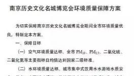 这个地区去年五月开会水泥企业停限产 今年开会再停一周