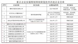 这一地区水泥行业自明年1月1日起执行