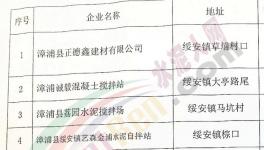 这个地区15家搅拌站将被说“拜拜”(附名单)