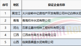质检总局发放7月份第一批68家水泥企业生产许可证