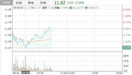 冀东水泥大单揭秘
