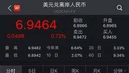 8000亿大基建来袭!几十家水泥企业集体涨价!