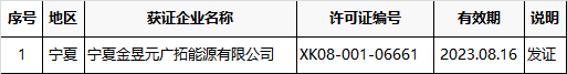 质检总局发放8月第二批33家水泥企业生产许可证(附名单)