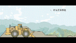 揭秘!海螺水泥生产过程全纪录(附视频)