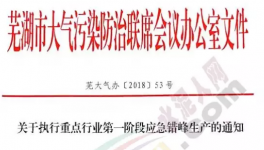 这个地区水泥行业停限产6天（附名单）