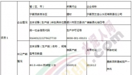 这两家水泥厂拟出让水泥熟料产能约2500t/d