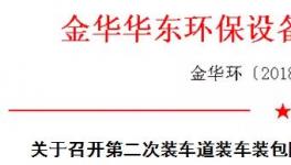 装车装包除尘器经验交流会，参观学习的机会来了