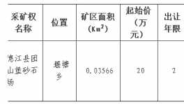 德江县团山堡砂石场采矿权挂牌出让结果公示