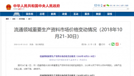 官宣！10月下旬水泥价格上涨！