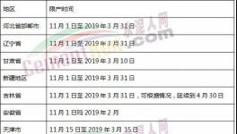 水泥行业“乱象丛生”！