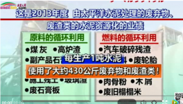 水泥企业宣传片