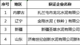 几十家水泥企业获得新的生产许可证！(名单）